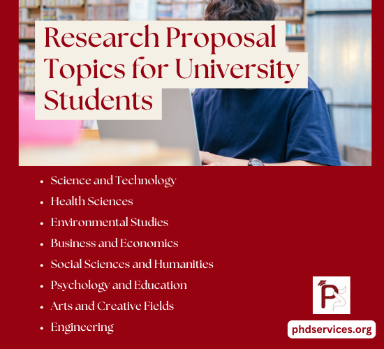 Research Thesis Topics for University Students