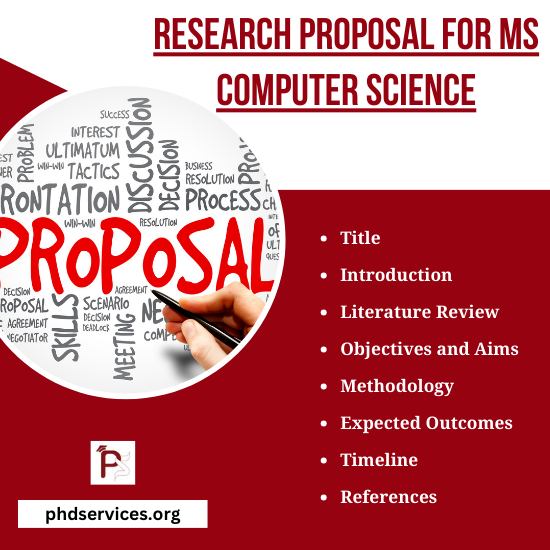 Research Proposal Projects for MS Computer Science