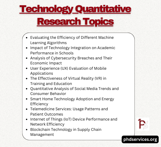 Technology Quantitative Research Projects