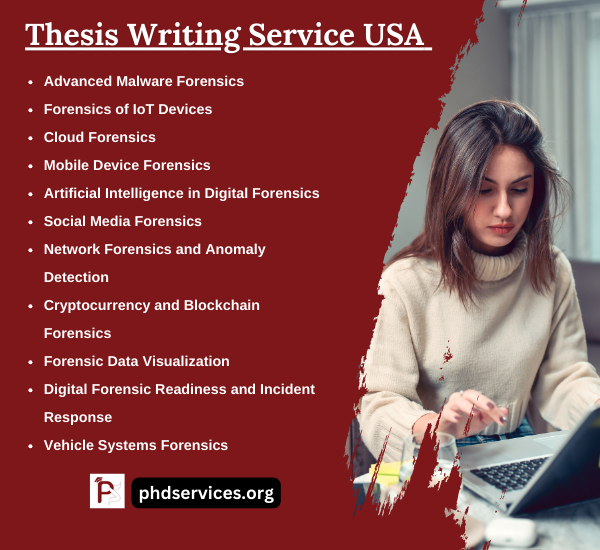 Thesis Writing Assistance USA