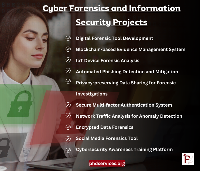 Cyber Forensics and Information Security Topics