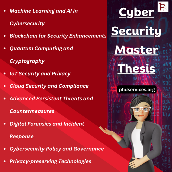 Cyber Security Master Thesis Projects
