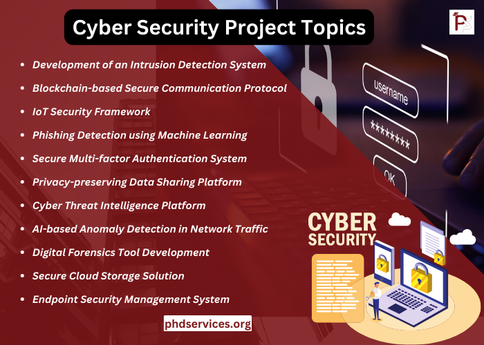 Cyber Security Thesis Topics