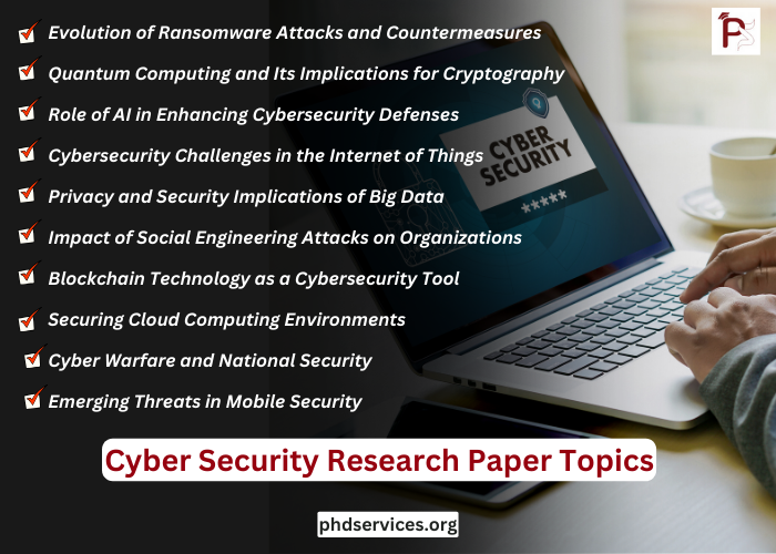 Cyber Security Research Thesis Topics