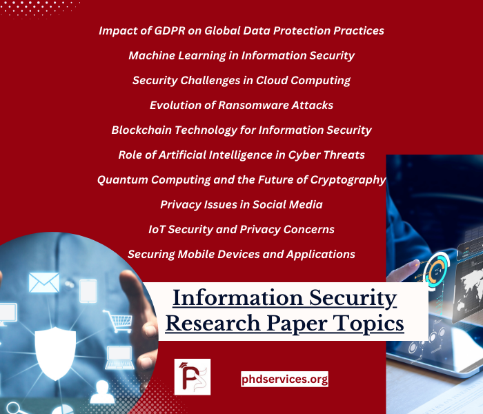 Information Security Research Proposal Topics