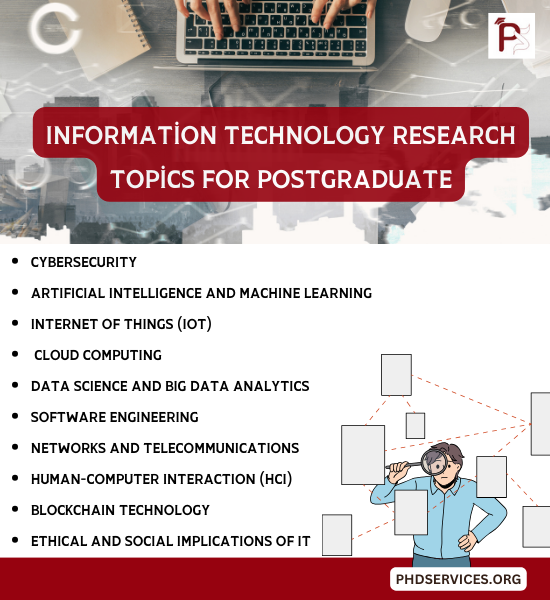 information technology research topics for postgraduate