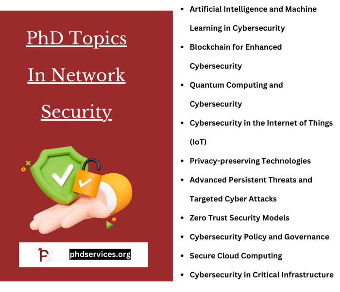PhD Thesis Topics in Network Security