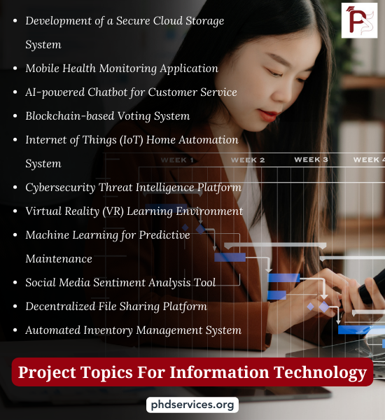 Project Areas for Information Technology