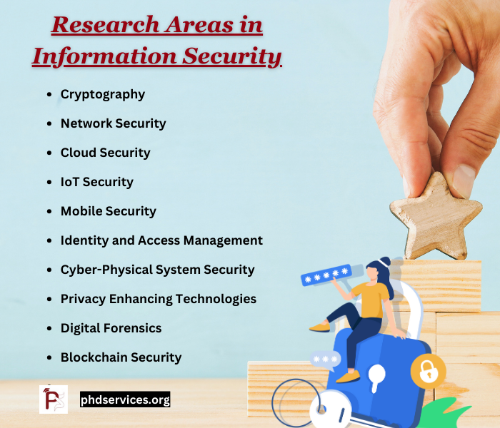 Research Topics in Information Security