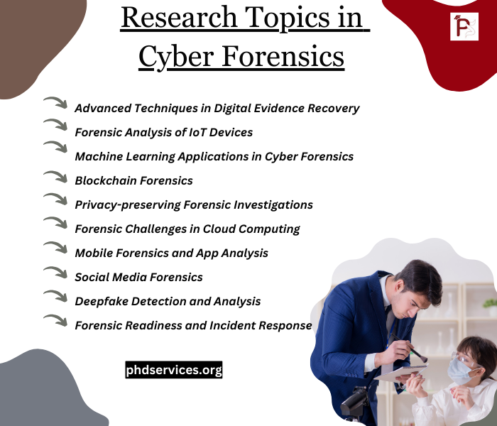 Research Thesis Topics in Cyber Forensics