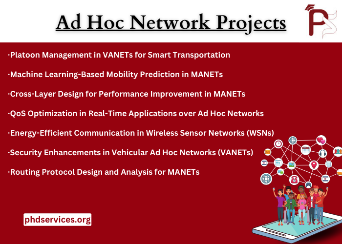 Ad Hoc Network Project Ideas