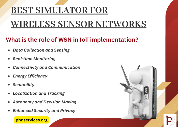 Best Simulator Ideas for Wireless Sensor Networks
