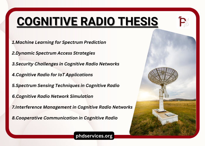 Cognitive Radio Thesis Ideas