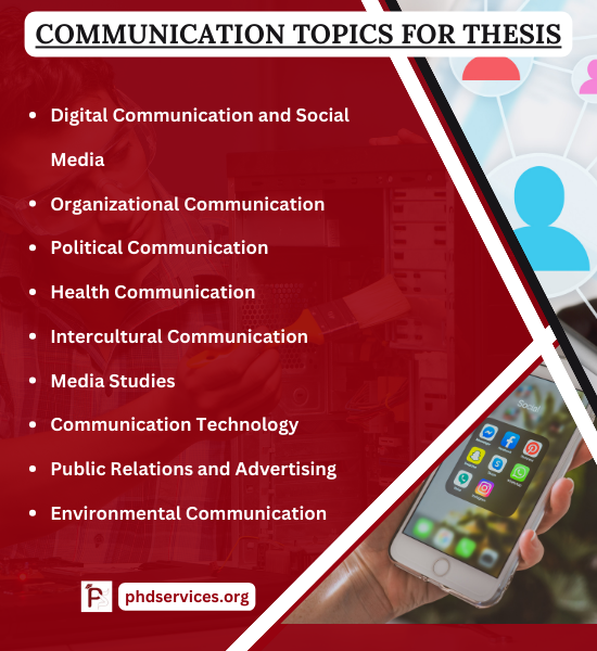 Communication Ideas for Thesis