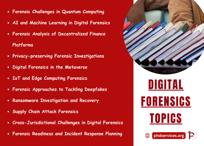 Digital Forensics Projects