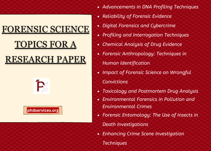 Forensic Science Topics for A Research Proposal