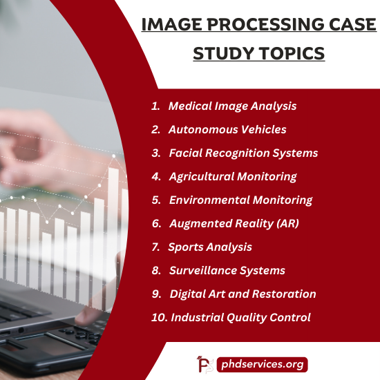 Image Processing Case Study Projects