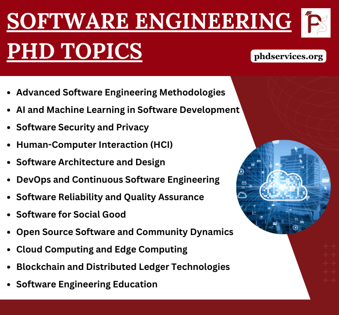 Software Engineering PhD Projects