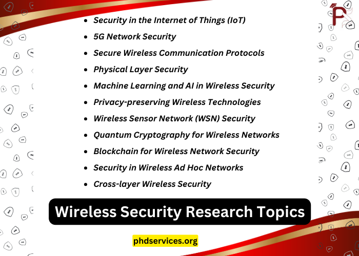 Wireless Security Research Ideas