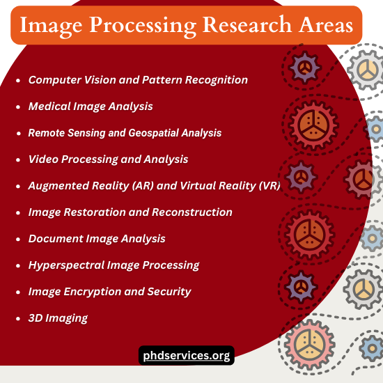 Image Processing Research Areas Topics