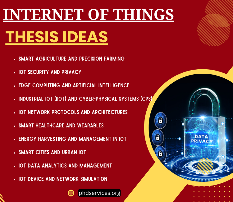 Internet of Things Thesis Projects