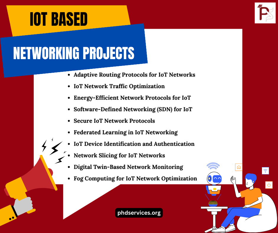 IOT Based Networking Topics