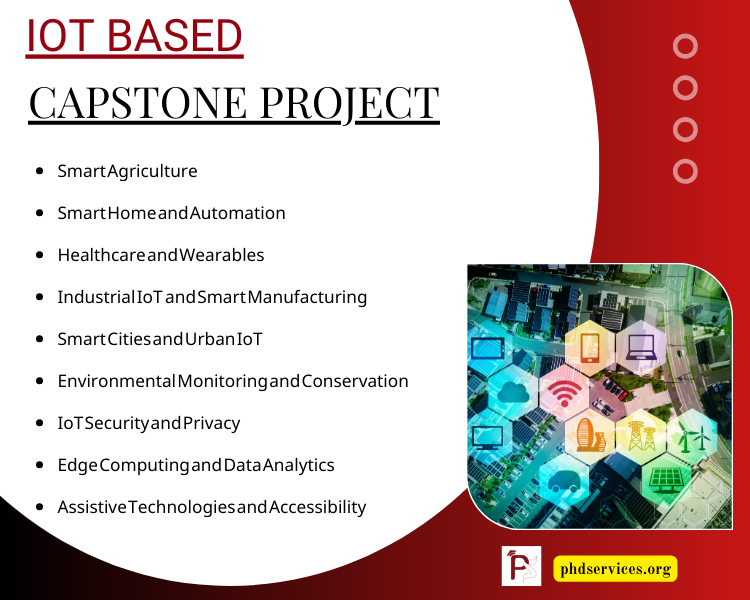IOT Based Capstone Project Topics