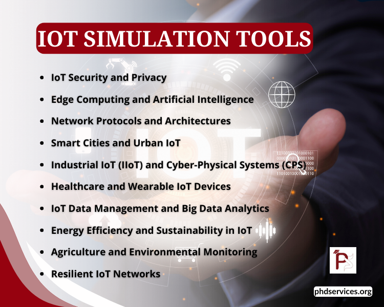 IOT Simulation Tools and Topics