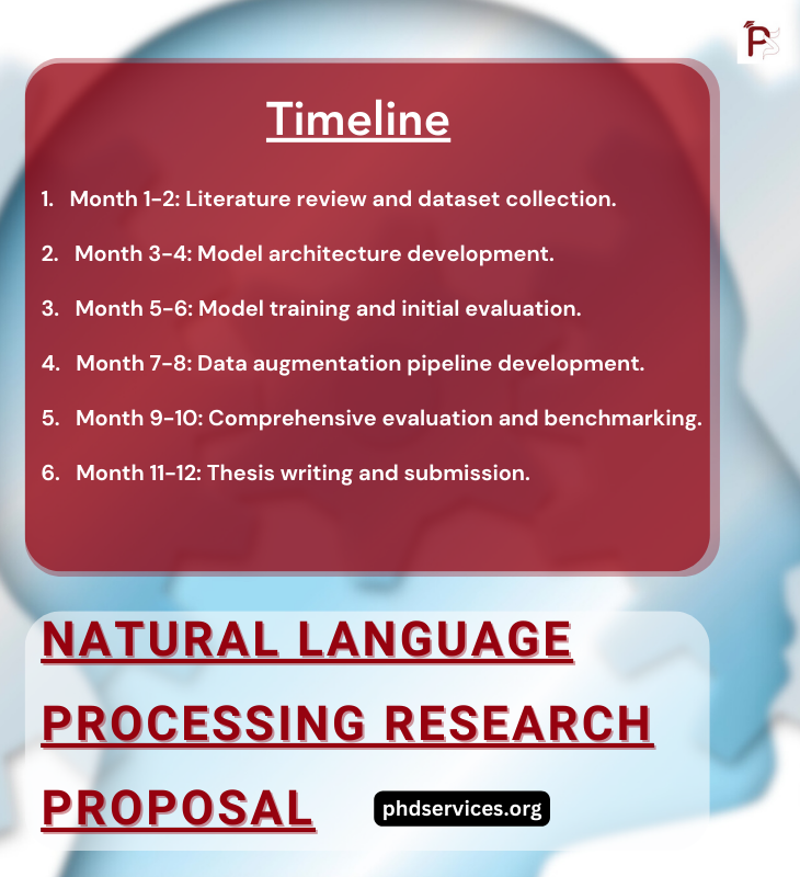 Natural Language Processing Research Proposal Ideas