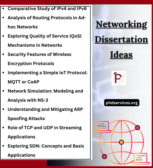 Networking Dissertation Proposal Ideas
