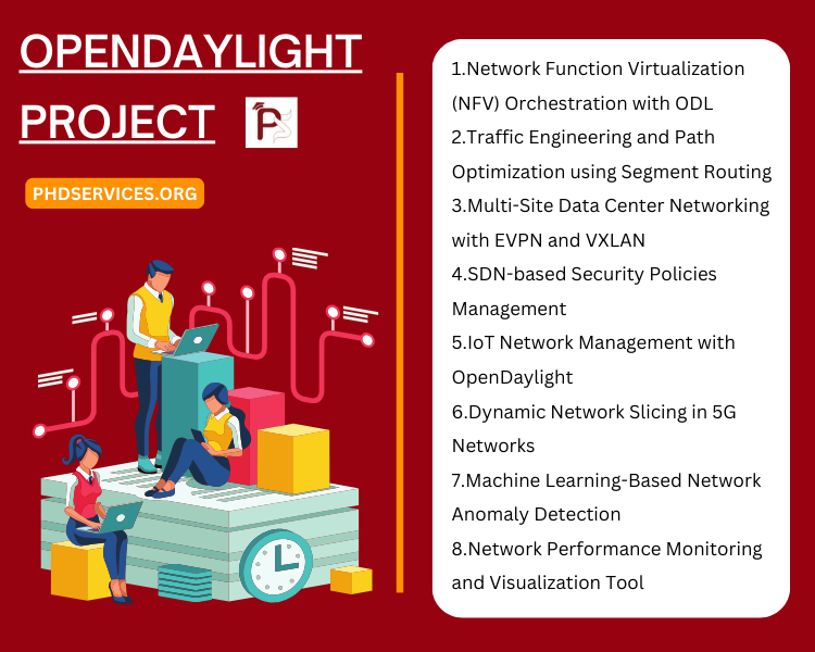 Opendaylight Project Thesis Topics