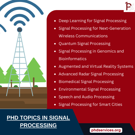 PhD Projects in Signal Processing