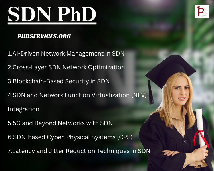 SDN PhD