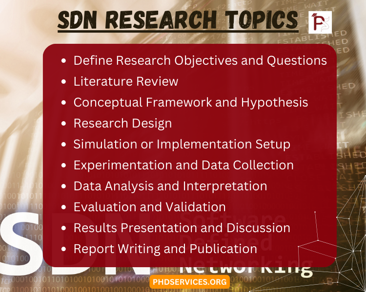 SDN Research Thesis Ideas