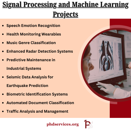 Signal Processing and Machine Learning Topics