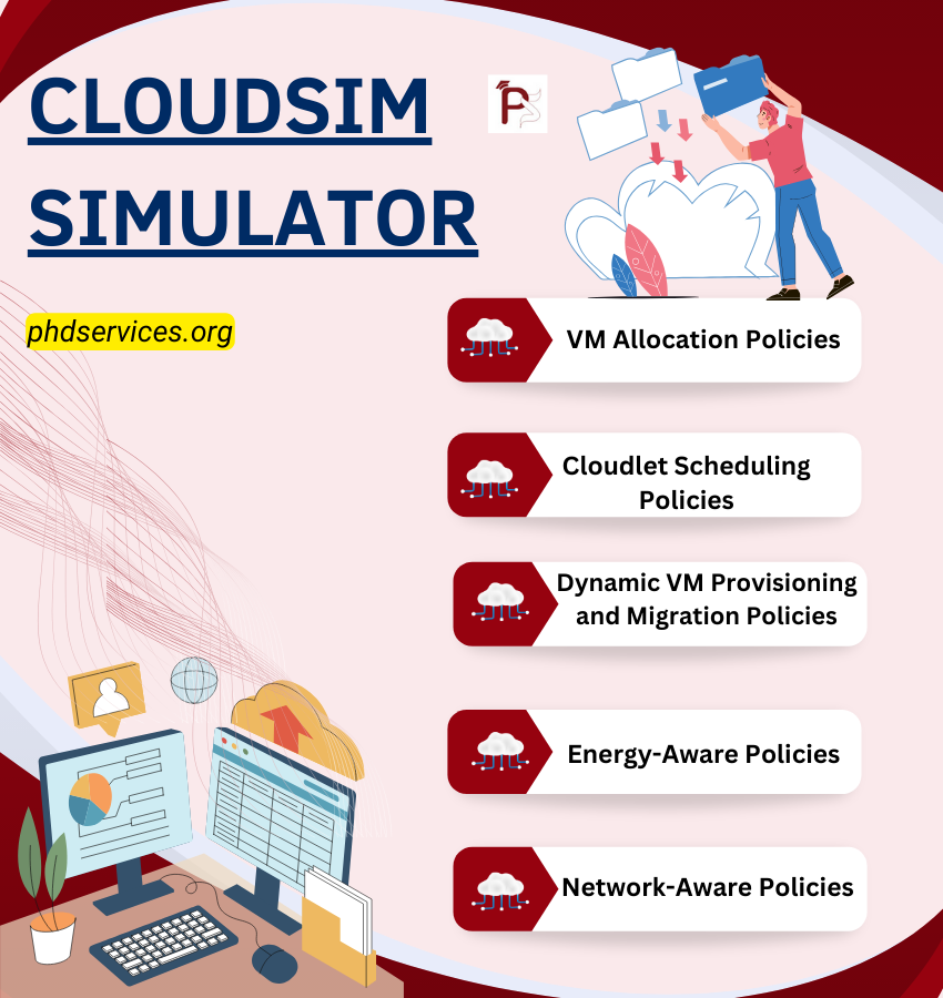 Cloud Sim Simulator Thesis Proposal Topics