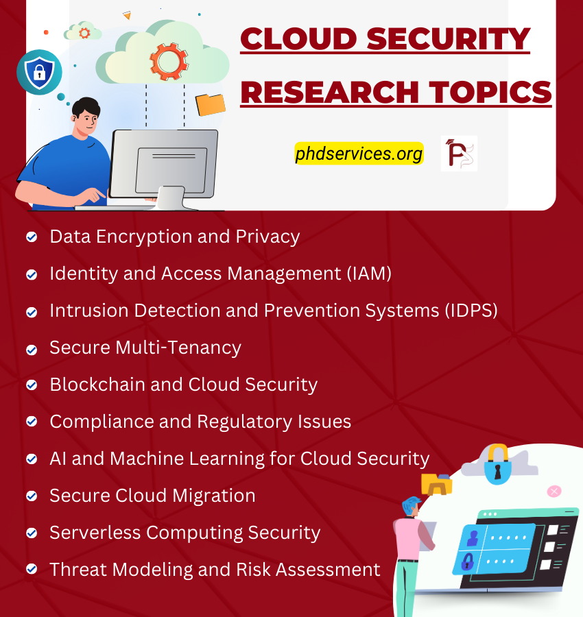 Cloud Security Research Thesis Ideas