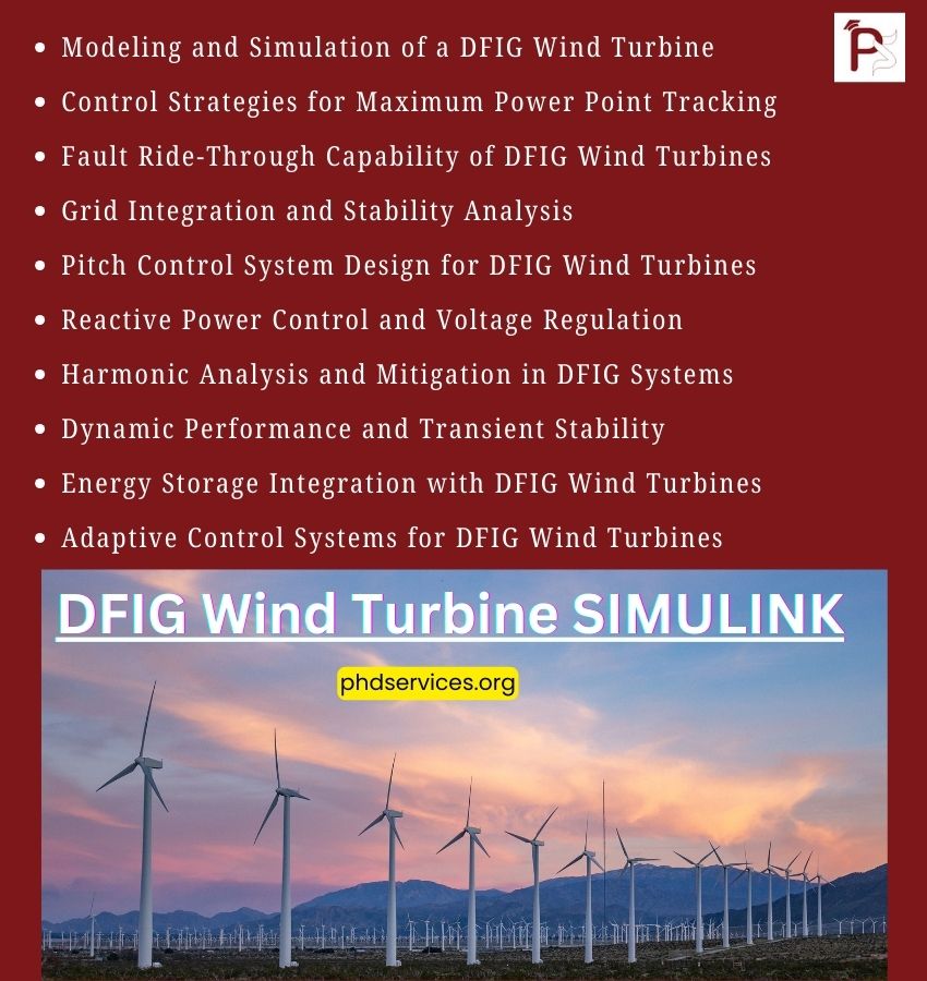 DFIG Wind Turbine SIMULINK