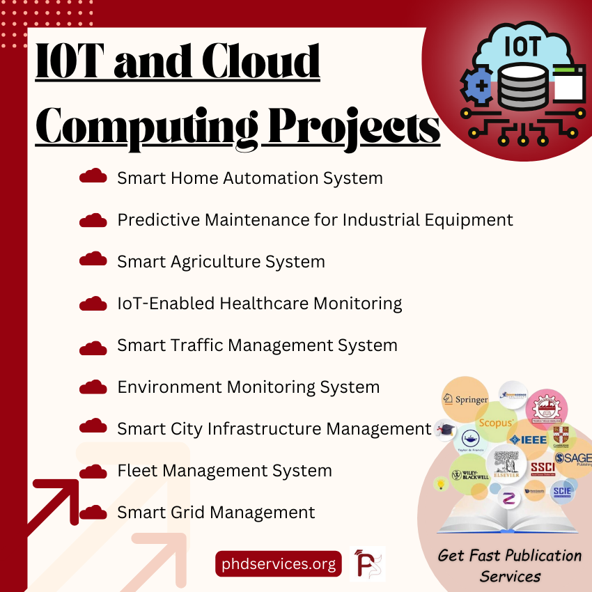 IOT and Cloud Computing Projects Topics