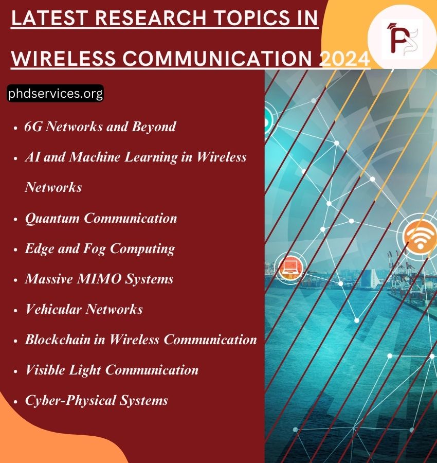 Latest Research Projects in Wireless Communication 2024