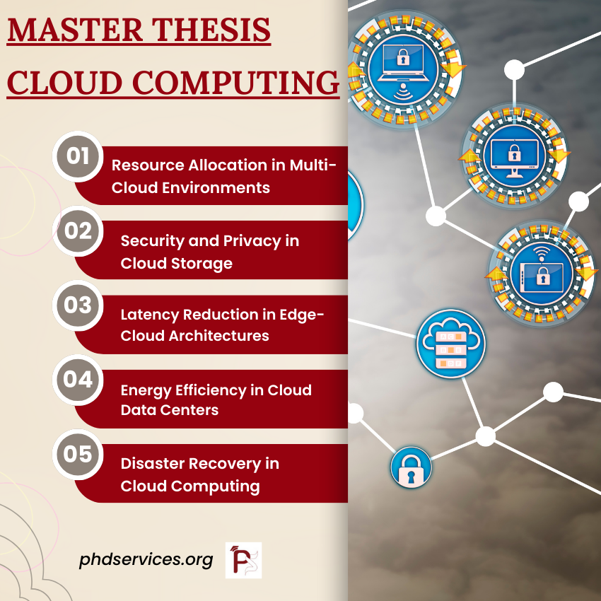 Master Thesis Ideas Cloud Computing