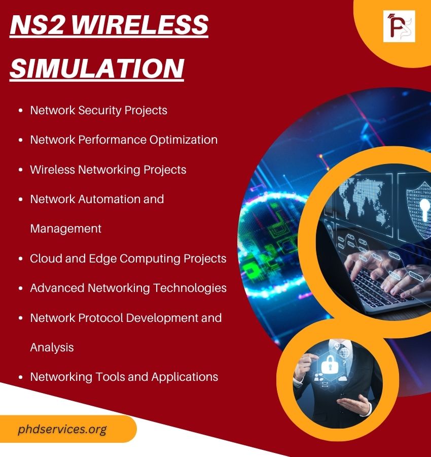 NS2 Wireless Simulation Thesis Topics