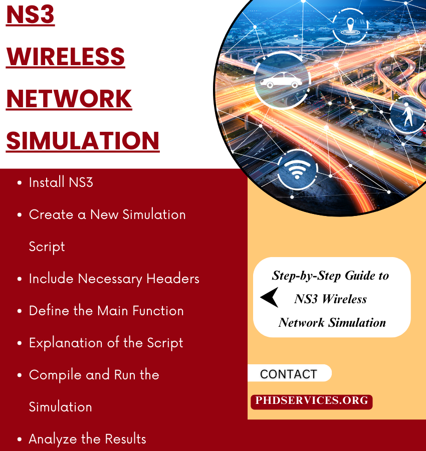 NS3 Wireless Network Simulation Thesis Topics