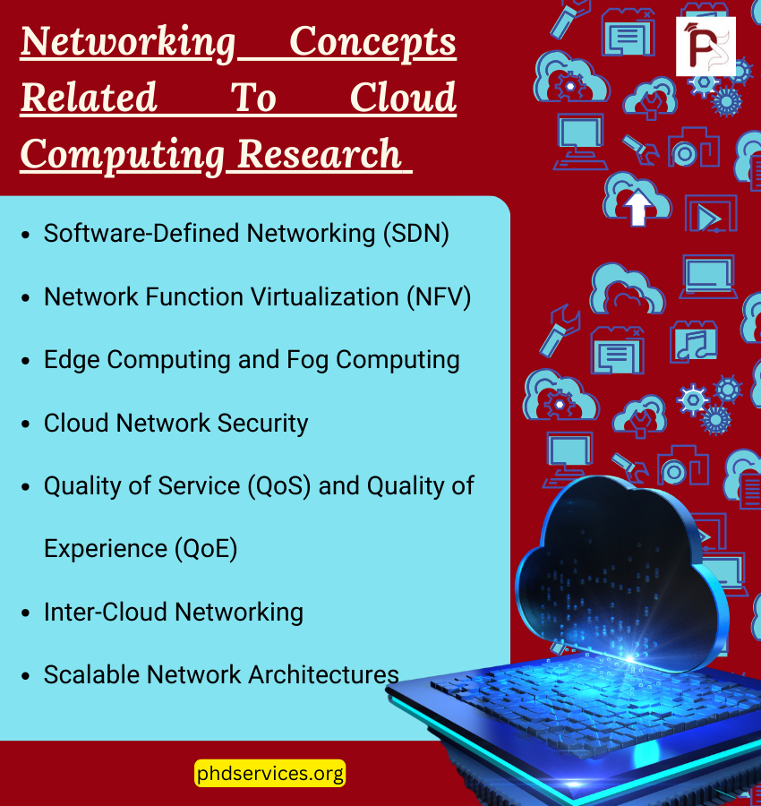 Networking Topics Related to Cloud Computing Research