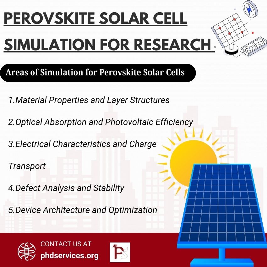 PEROVSKITE Solar Cell Simulation Proposal Ideas for Research