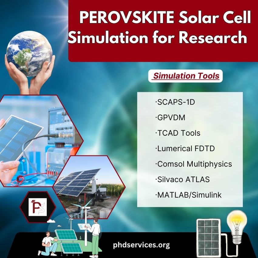 PEROVSKITE Solar Cell Simulation Topics for Research