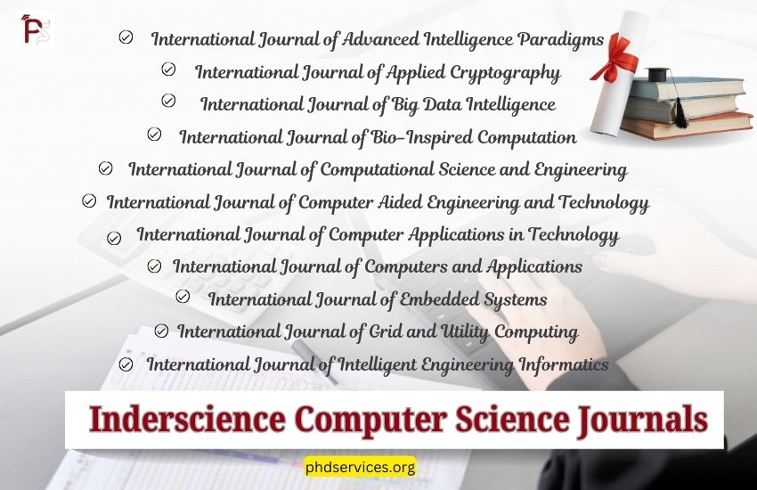 inderscience computer science journals