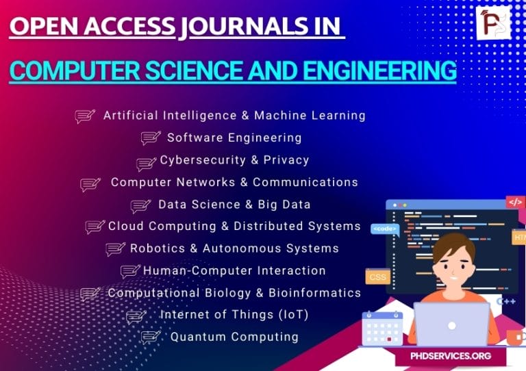 Open Access Journals List in Computer Science and Engineering