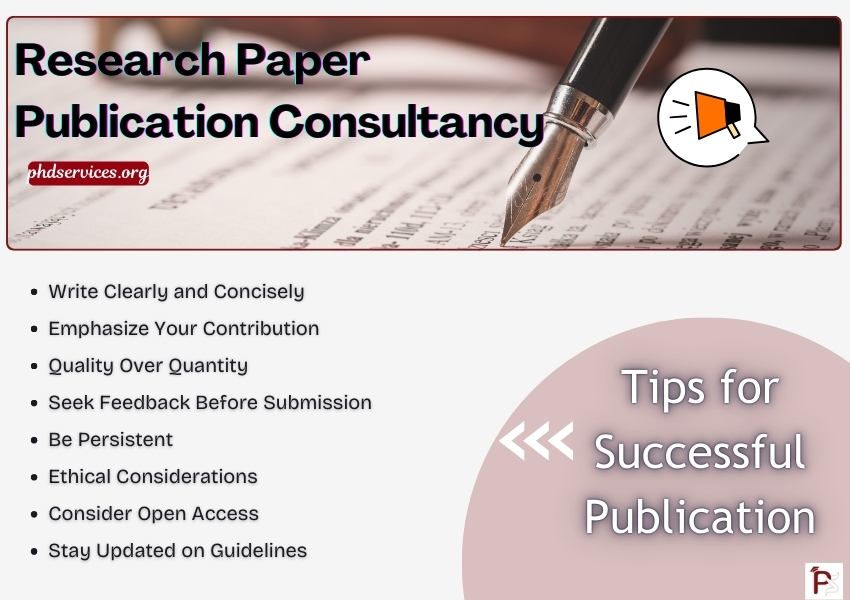 Research Paper Publication Consultancy