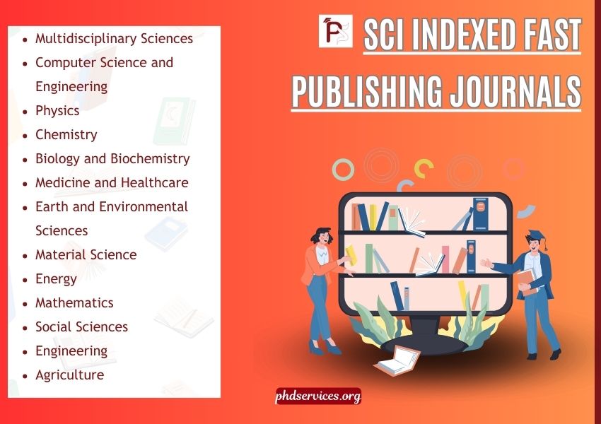 SCI Indexed Fast Publishing Journals